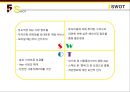 KAKAOTALK 카카오톡 기업분석과 SWOT,3C분석 및 카카오톡 마케팅믹스 7P전략분석 레포트 22페이지