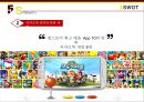 KAKAOTALK 카카오톡 기업분석과 SWOT,3C분석 및 카카오톡 마케팅믹스 7P전략분석 레포트 24페이지