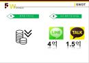 KAKAOTALK 카카오톡 기업분석과 SWOT,3C분석 및 카카오톡 마케팅믹스 7P전략분석 레포트 25페이지