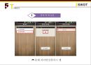 KAKAOTALK 카카오톡 기업분석과 SWOT,3C분석 및 카카오톡 마케팅믹스 7P전략분석 레포트 29페이지