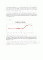 현대기아자동차 현 기업 경영상황분석과 현대자동차 국내외 마케팅 SWOT,STP,4P전략분석및 현대자동차 새로운 전략제안 레포트 자료 24페이지