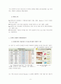 오리온 마켓오 마케팅 사례연구와 마켓오 문제점분석 및 마케팅전략 제언및 나의견해 레포트 8페이지