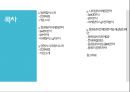 동원참치 vs 사조참치 마케팅 SWOT,STP,4P전략분석 및 동원참치 문제점분석과 미래전략제안.pptx 2페이지