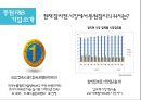 동원참치 vs 사조참치 마케팅 SWOT,STP,4P전략분석 및 동원참치 문제점분석과 미래전략제안.pptx 7페이지