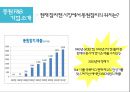 동원참치 vs 사조참치 마케팅 SWOT,STP,4P전략분석 및 동원참치 문제점분석과 미래전략제안.pptx 8페이지