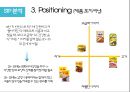 동원참치 vs 사조참치 마케팅 SWOT,STP,4P전략분석 및 동원참치 문제점분석과 미래전략제안.pptx 13페이지