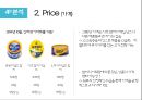동원참치 vs 사조참치 마케팅 SWOT,STP,4P전략분석 및 동원참치 문제점분석과 미래전략제안.pptx 15페이지