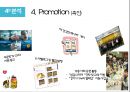 동원참치 vs 사조참치 마케팅 SWOT,STP,4P전략분석 및 동원참치 문제점분석과 미래전략제안.pptx 17페이지