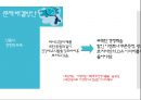 동원참치 vs 사조참치 마케팅 SWOT,STP,4P전략분석 및 동원참치 문제점분석과 미래전략제안.pptx 35페이지