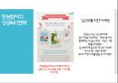 동원참치 vs 사조참치 마케팅 SWOT,STP,4P전략분석 및 동원참치 문제점분석과 미래전략제안.pptx 38페이지