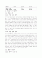 쿠쿠전자 경영전략 및 기업분석과 쿠쿠전자 새로운 경영전략제언 레포트 4페이지