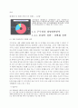 쿠쿠전자 경영전략 및 기업분석과 쿠쿠전자 새로운 경영전략제언 레포트 9페이지