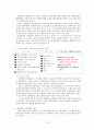 성모 병원의 노사 갈등 사례  10페이지