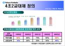 유한킴벌리 Yuhan-Kimberly - 4조 2교대 근무  10페이지