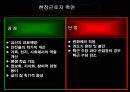 유한킴벌리 Yuhan-Kimberly - 4조 2교대 근무  16페이지