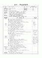  3세) 요리활동 - 고구마 샌드위치 2페이지