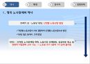 영국의 노사관계 PPT  5페이지
