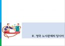영국의 노사관계 PPT  11페이지