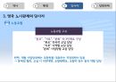 영국의 노사관계 PPT  15페이지