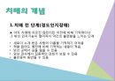 치매노인에 관한 정의 및 실제 치매어르신의 현장을 취재한 내용입니다. 4페이지