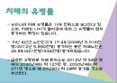 치매노인에 관한 정의 및 실제 치매어르신의 현장을 취재한 내용입니다. 9페이지