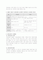 사회보험의 기본원리 및 사회보험과 사보험과의 유사점과 차이점에 대하여 사례를 들어 설명. 4페이지