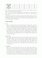선호도 행렬을 통한 진로 선택 방안  11페이지