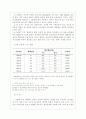 호주의 농업에 대하여... 5페이지