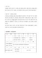 다문화가정자녀, 「코시안 (Korsian)」이 겪는 어려움에 관한 질적 연구 계획서 4페이지