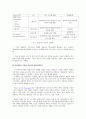 거울 디스플레이를 통한 얼굴인식 기술  3페이지