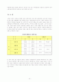 남북한의 재외동포 정책  13페이지