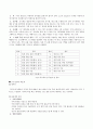 [기계공작법]CNC 및 CNC 선반 - CNC개념과 CNC 선반에 대해서 3페이지
