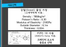 기계공학 - 유한요소해석 ANSYS를 이용한 타워(TOWER) 크레인 구조해석.pptx 3페이지