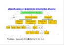 [공학] 전자 디스플레이(RECENT ADVANCES IN  DISPLAY TECHNOLOGIES) 장치의 모든것 3페이지