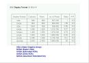 [공학] 전자 디스플레이(RECENT ADVANCES IN  DISPLAY TECHNOLOGIES) 장치의 모든것 7페이지