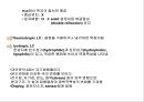 [공학] 전자 디스플레이(RECENT ADVANCES IN  DISPLAY TECHNOLOGIES) 장치의 모든것 15페이지