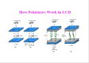 [공학] 전자 디스플레이(RECENT ADVANCES IN  DISPLAY TECHNOLOGIES) 장치의 모든것 17페이지