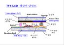 [공학] 전자 디스플레이(RECENT ADVANCES IN  DISPLAY TECHNOLOGIES) 장치의 모든것 24페이지