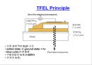 [공학] 전자 디스플레이(RECENT ADVANCES IN  DISPLAY TECHNOLOGIES) 장치의 모든것 33페이지