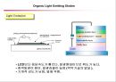 [공학] 전자 디스플레이(RECENT ADVANCES IN  DISPLAY TECHNOLOGIES) 장치의 모든것 34페이지