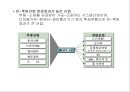 [공학] 전자 디스플레이(RECENT ADVANCES IN  DISPLAY TECHNOLOGIES) 장치의 모든것 44페이지