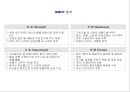 [공학] 전자 디스플레이(RECENT ADVANCES IN  DISPLAY TECHNOLOGIES) 장치의 모든것 46페이지