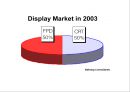 [공학] 전자 디스플레이(RECENT ADVANCES IN  DISPLAY TECHNOLOGIES) 장치의 모든것 47페이지