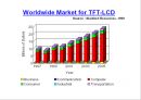 [공학] 전자 디스플레이(RECENT ADVANCES IN  DISPLAY TECHNOLOGIES) 장치의 모든것 49페이지