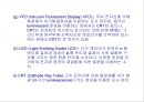 [공학] 전자 디스플레이(RECENT ADVANCES IN  DISPLAY TECHNOLOGIES) 장치의 모든것 56페이지
