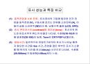 [공학] 전자 디스플레이(RECENT ADVANCES IN  DISPLAY TECHNOLOGIES) 장치의 모든것 59페이지