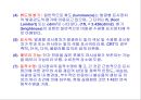 [공학] 전자 디스플레이(RECENT ADVANCES IN  DISPLAY TECHNOLOGIES) 장치의 모든것 60페이지