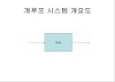 기구학 - OP AMP를 이용한 PID제어및 모터의 보드선도와 전달함수 3페이지