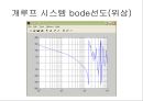기구학 - OP AMP를 이용한 PID제어및 모터의 보드선도와 전달함수 7페이지