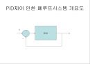 기구학 - OP AMP를 이용한 PID제어및 모터의 보드선도와 전달함수 8페이지